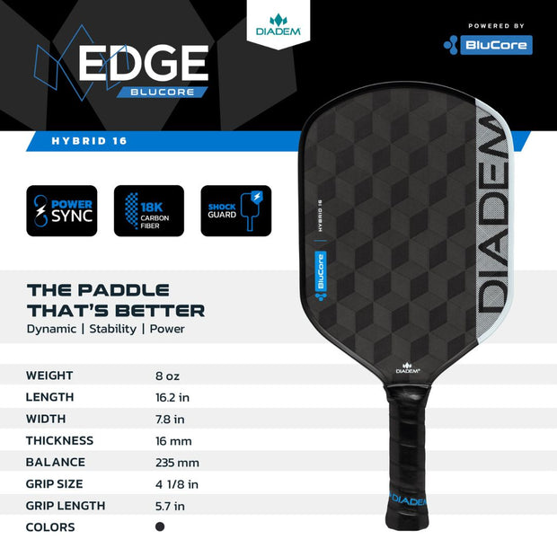 EDGE BLUCORE HYBRID